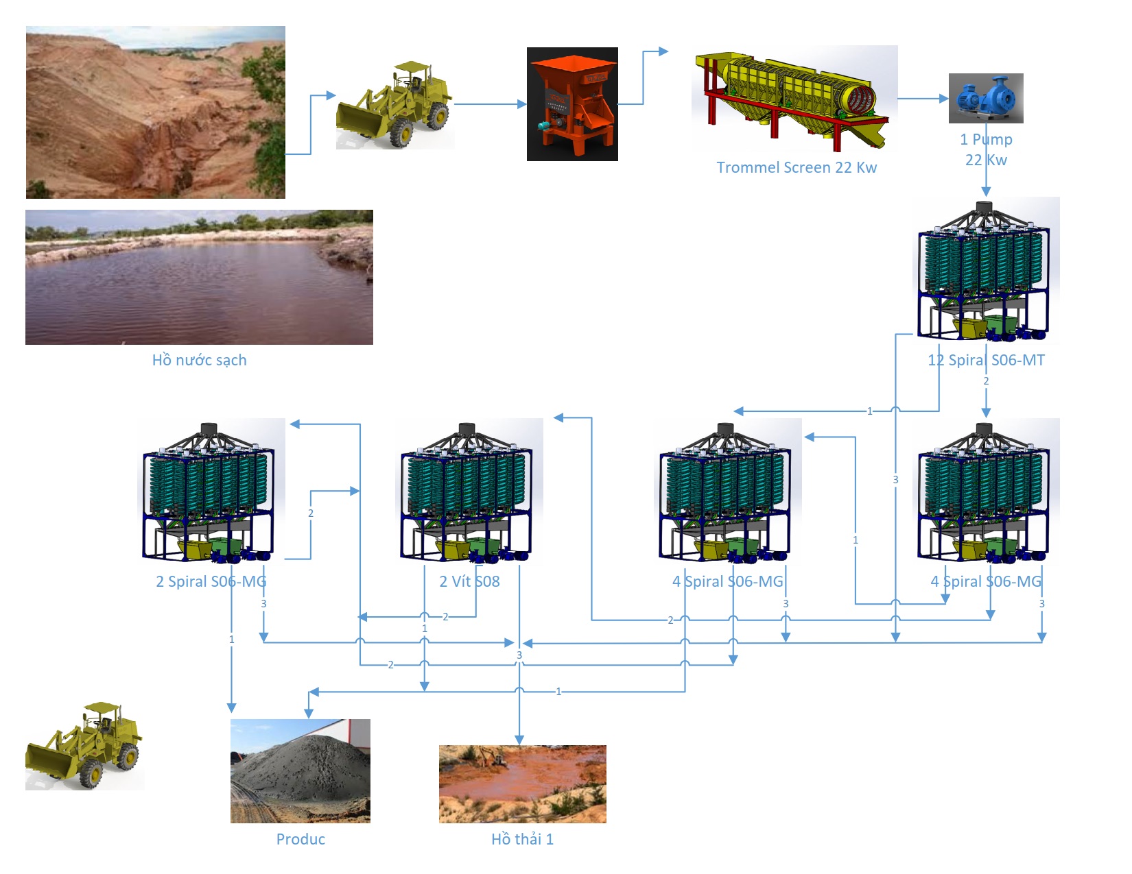 Visio-tuyen vang 60 den 80 t_1
